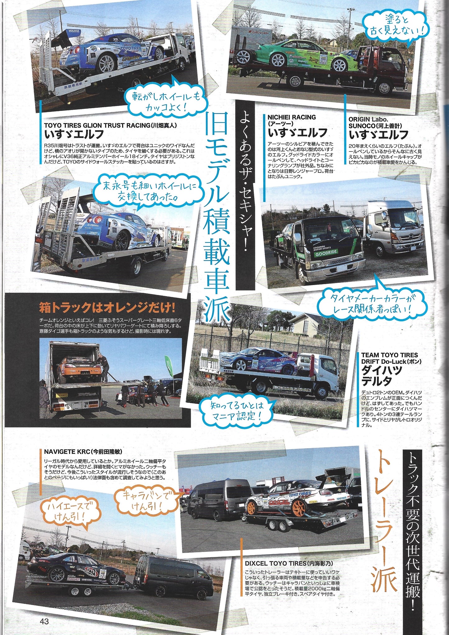 Drift Tengoku 2018 May