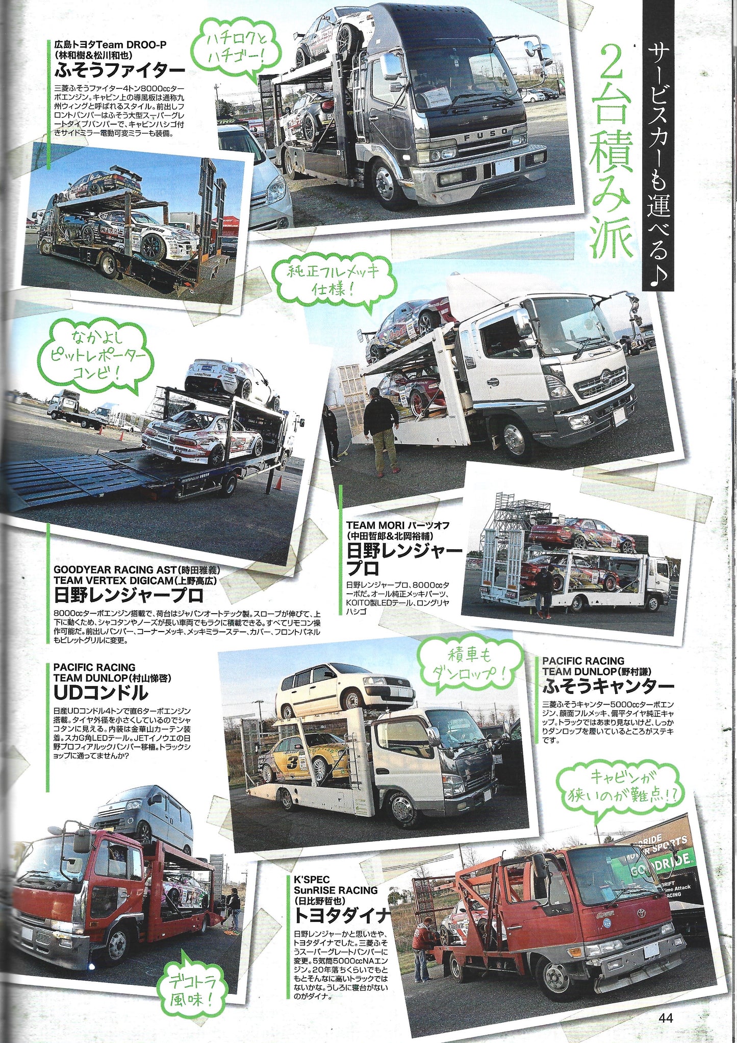 Drift Tengoku 2018 May