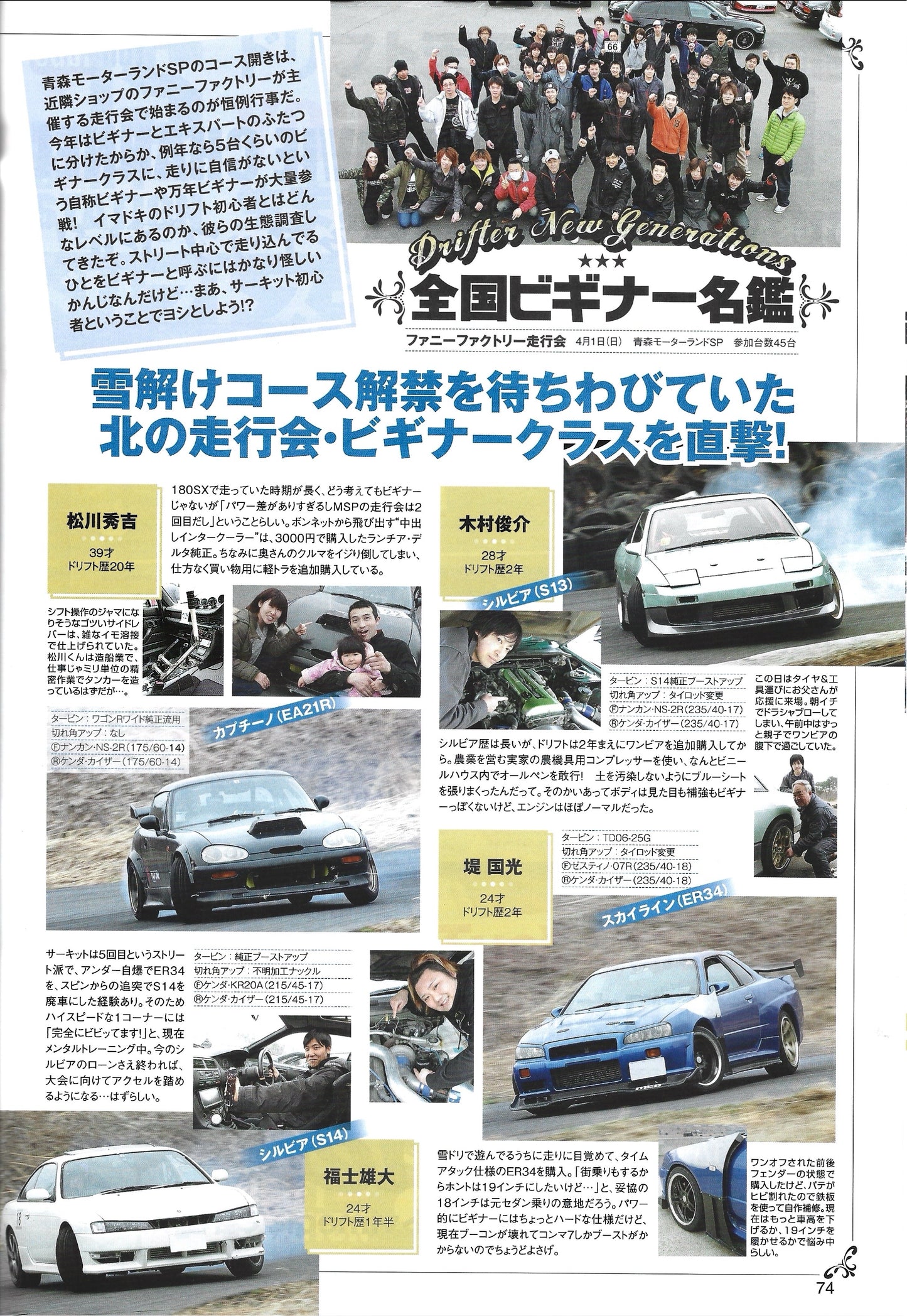 Drift Tengoku 2018 May