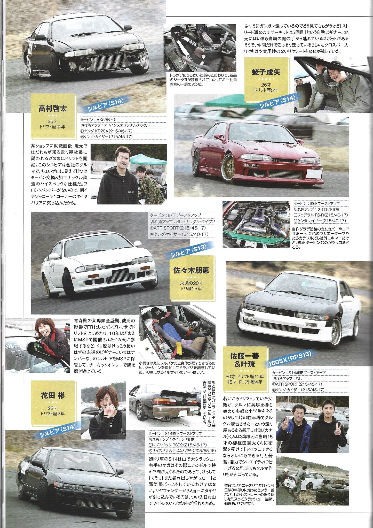 Drift Tengoku 2018 May
