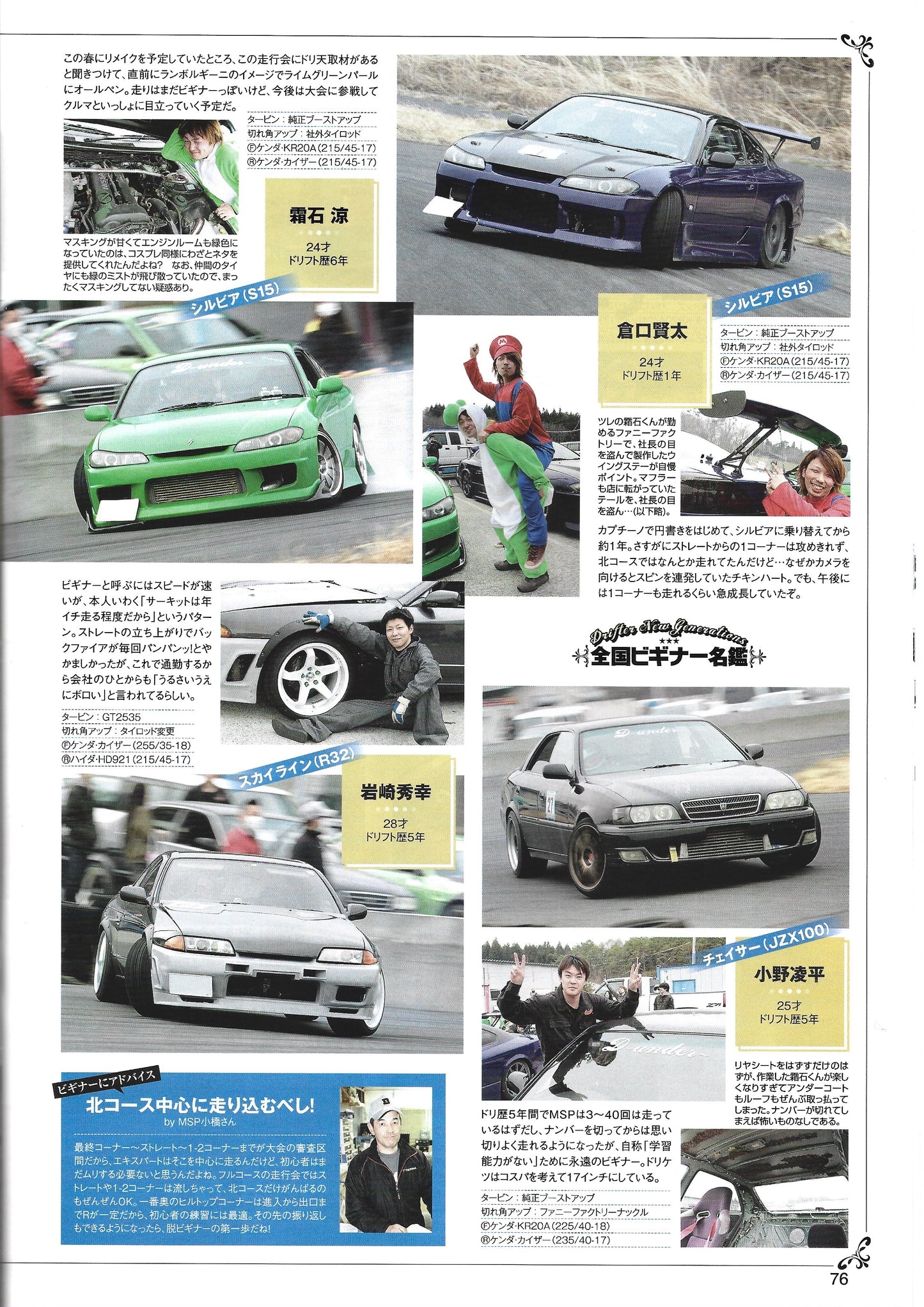 Drift Tengoku 2018 May