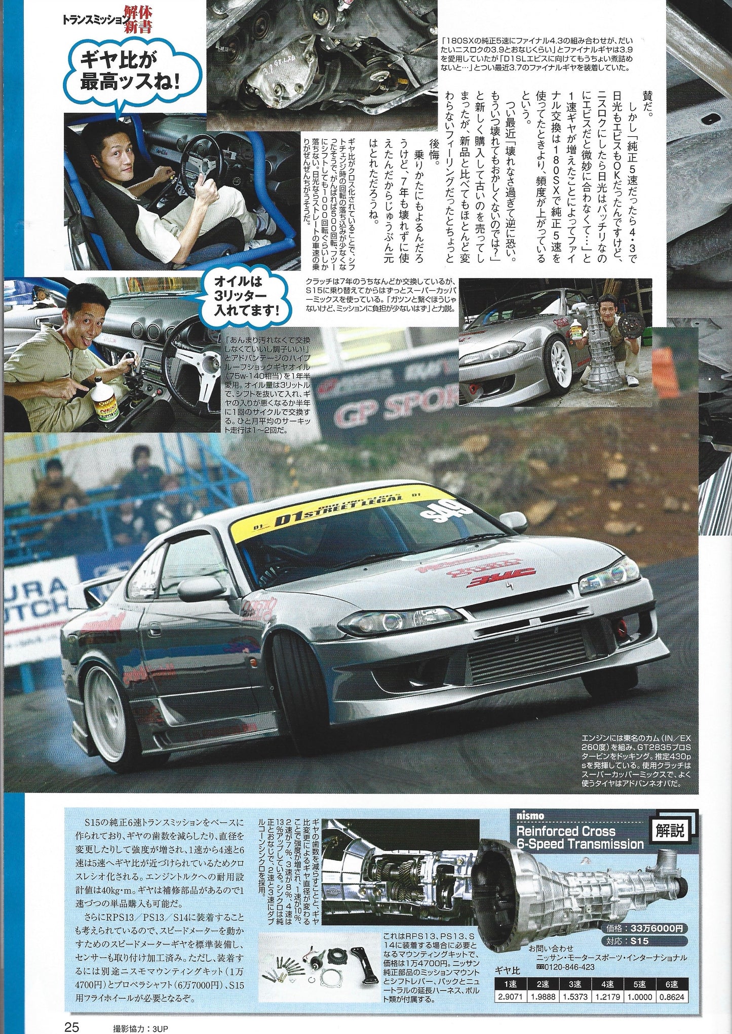 Drift Tengoku 2008 Aug