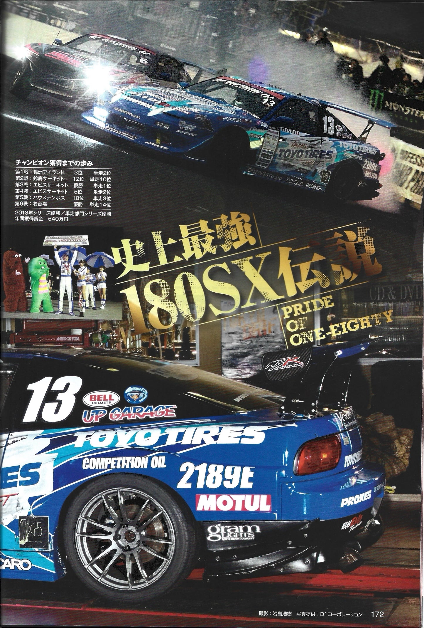Drift Tengoku 2014 Jan