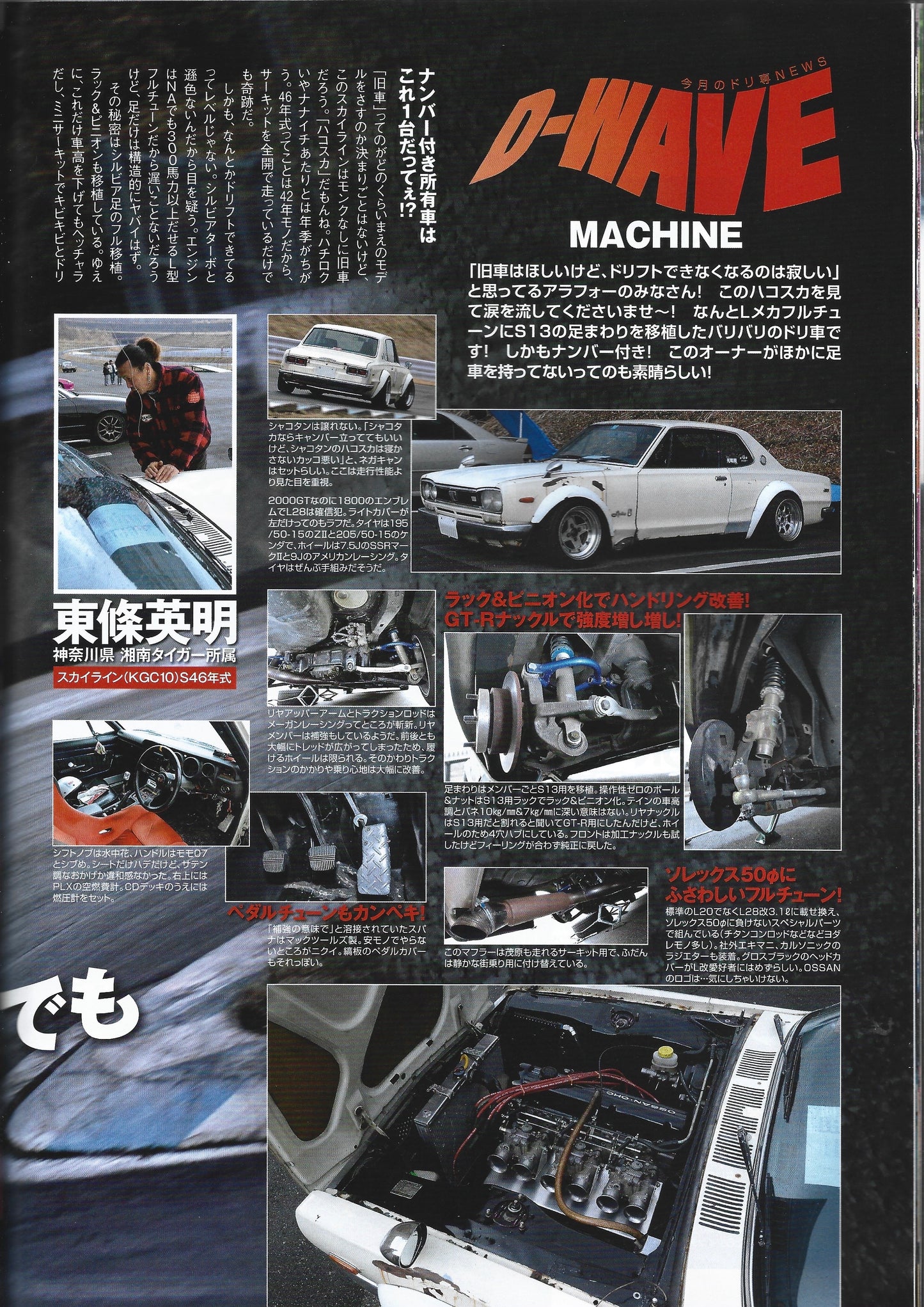 Drift Tengoku 2014 Mar