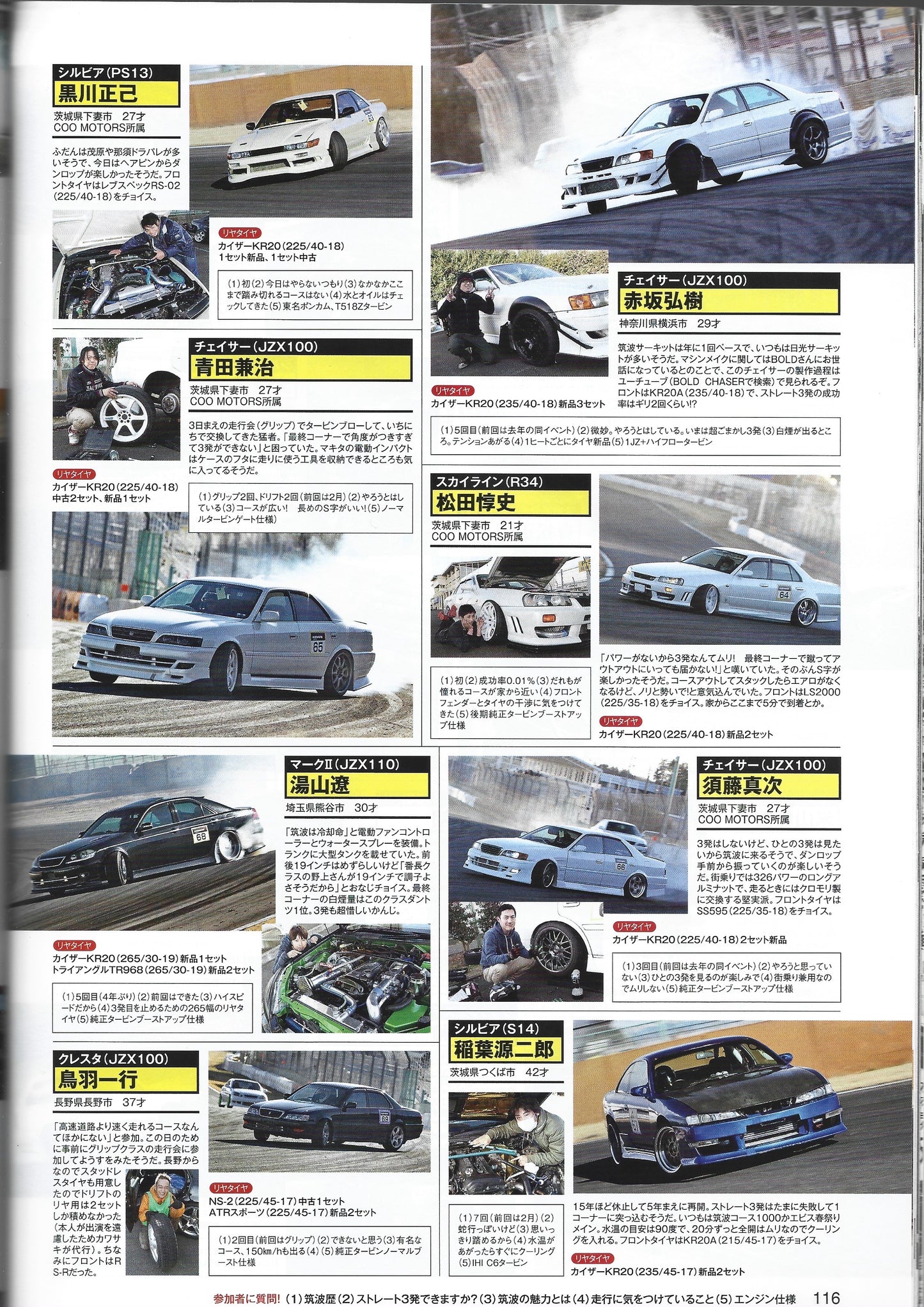 Drift Tengoku 2018 Feb